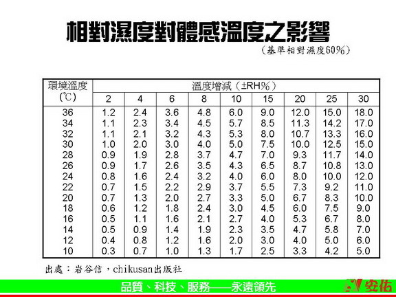 投影片1.JPG