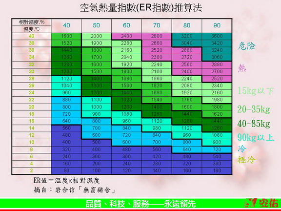 投影片2.JPG